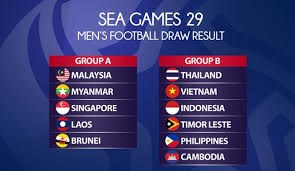 Kết quả bốc thăm môn bóng đá nam tại SEA Games 29 (9/7/2017)